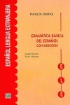 Gramática básica del español